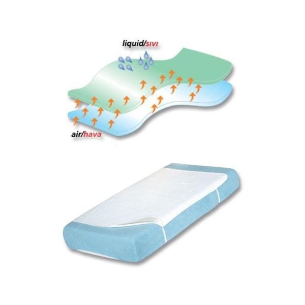 Sevi Bebe Yatak Koruyucu Çarşaf - Alez (70x100)