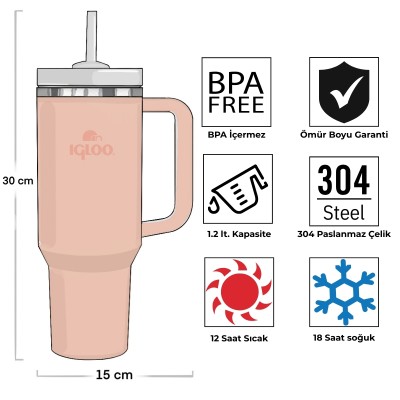 Igloo Stadler Thermo-Mug 1.2 Litre-SOMON-Igloo Igloo Stadler Thermo-Mug 1.2 Litre-SOMON-Igloo