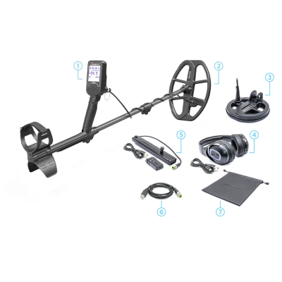 The Legend Dedektör Pro Paket-Nokta Makro The Legend Dedektör Pro Paket-Nokta Makro