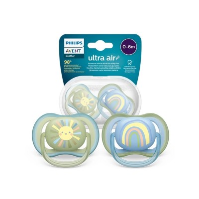 Philips Avent Ultra Air Emzik 0-6 Ay 2li SCF085/58-Philips Avent Philips Avent Ultra Air Emzik 0-6 Ay 2li SCF085/58-Philips Avent