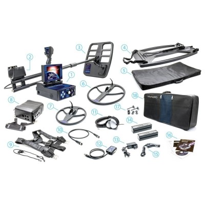 DeepHunter 3d Pro Paket Tek Para Derin Arama ve Görüntüleme Dedektörü-Nokta Makro DeepHunter 3d Pro Paket Tek Para Derin Arama ve Görüntüleme Dedektörü-Nokta Makro