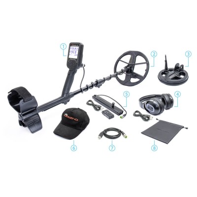 The Legend Dedektör Pro Paket-Nokta Makro The Legend Dedektör Pro Paket-Nokta Makro