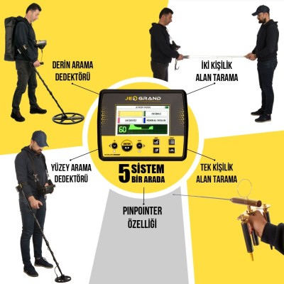 JEOGRAND 2D Ekranlı Dedektör Pro Paket-Avrupa Dedektör JEOGRAND 2D Ekranlı Dedektör Pro Paket-Avrupa Dedektör