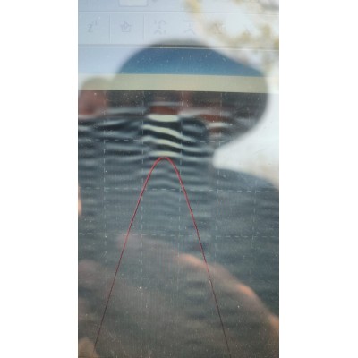 Tork Gpr Pro 300Mhz Ground Radar